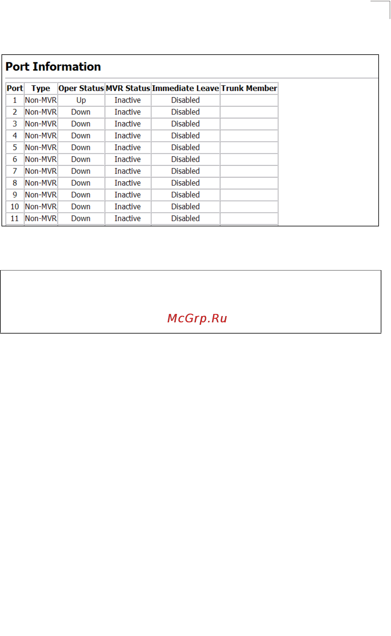 Tp-Link TL-SG5426 [220/499] Multicast filtering