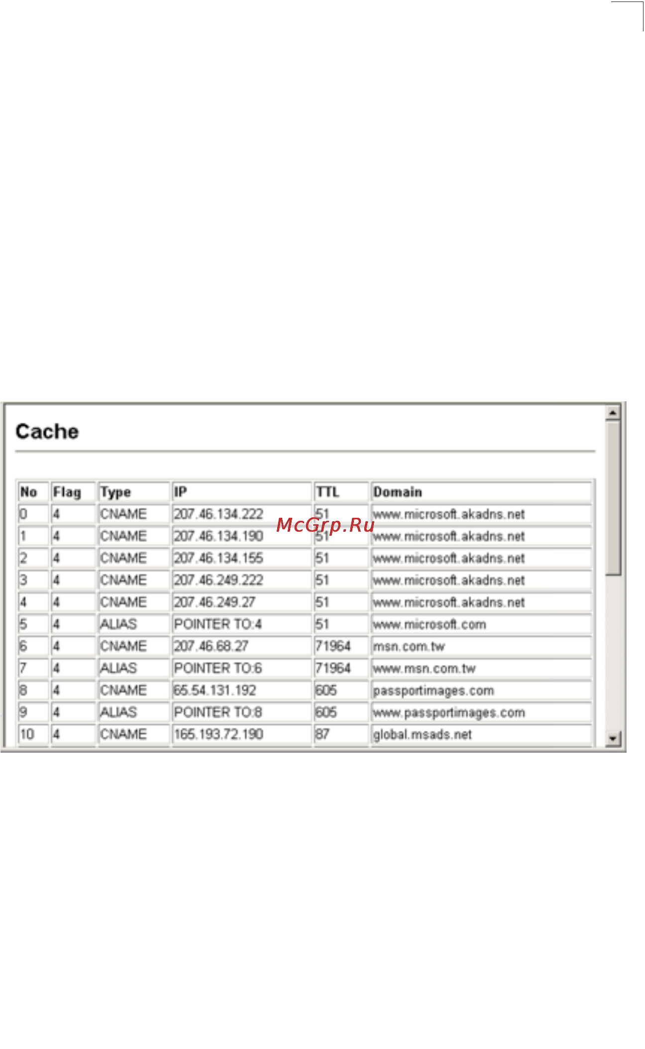 Tp-Link TL-SG5426 [228/499] Configuring domain name service