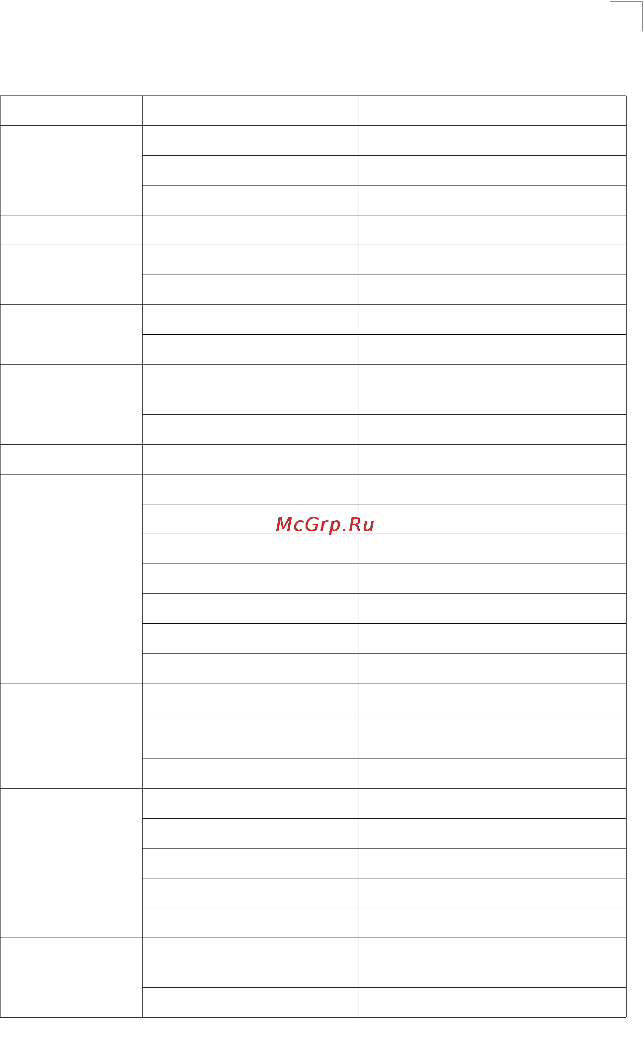 Tp-Link TL-SG5426 [32/499] System defaults