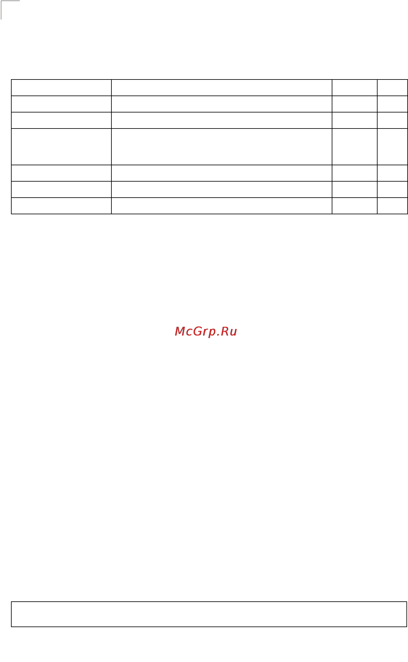 Tp-Link TL-SG5426 [331/499] Ip acls