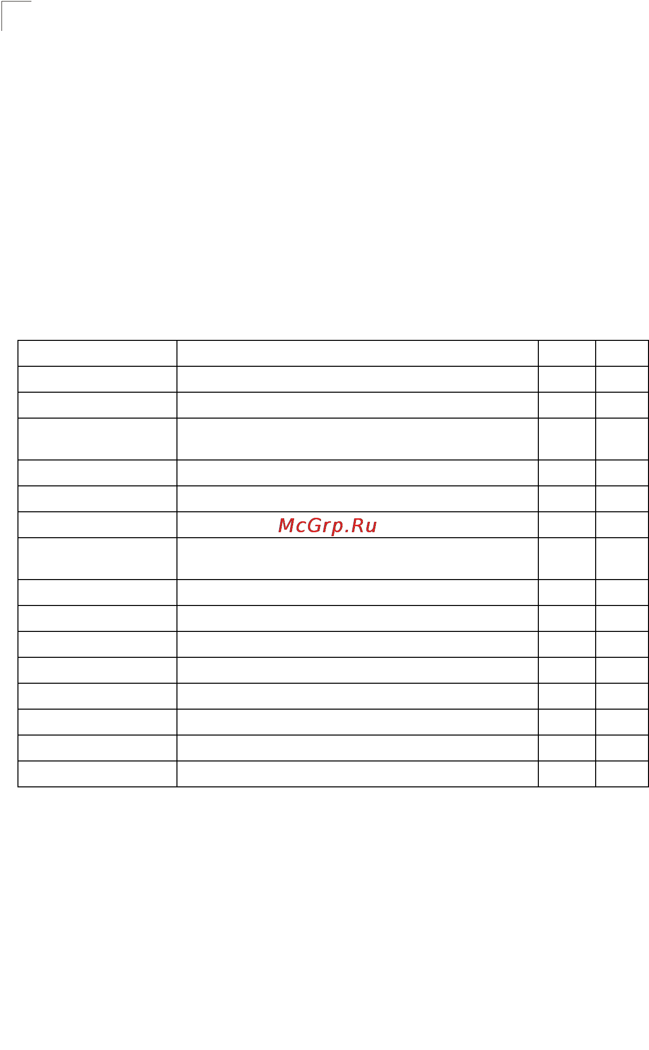 Tp-Link TL-SG5426 [341/499] Snmp commands