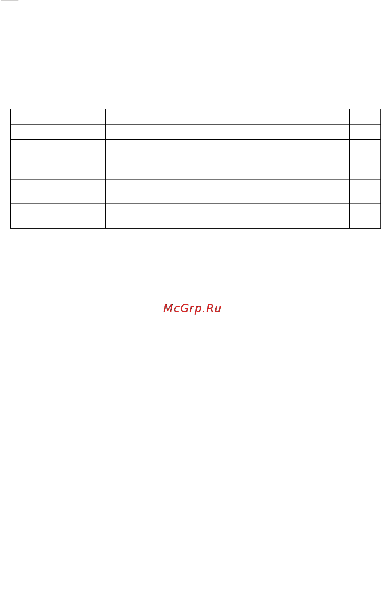Tp-Link TL-SG5426 [381/499] Mac address table static