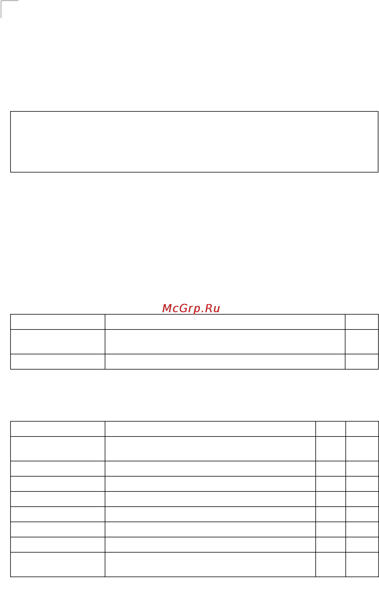 Tp-Link TL-SG5426 [425/499] Priority commands