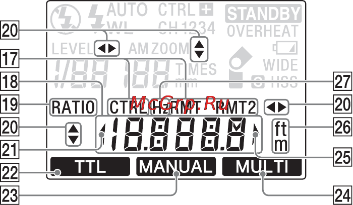 Sony HVL-F58AM Инструкция по эксплуатации онлайн [182/339] 39481