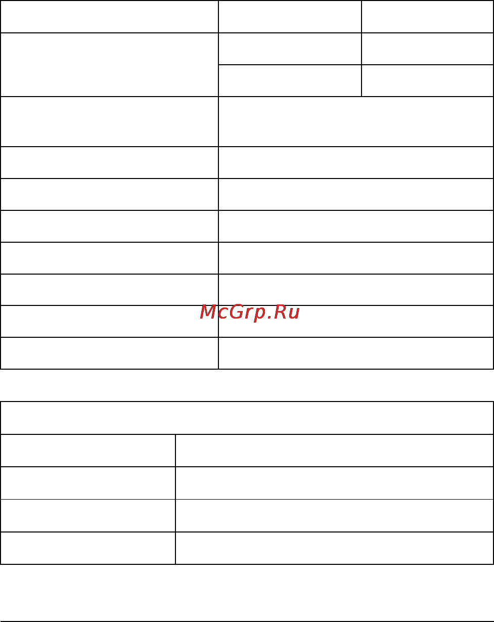 Tp-Link TL-SM221B [9/9] Specifications