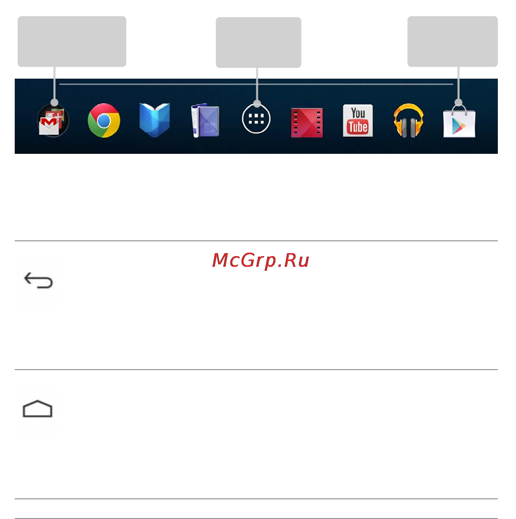 Samsung Nexus 10 P8110 16Gb [9/98] Get around