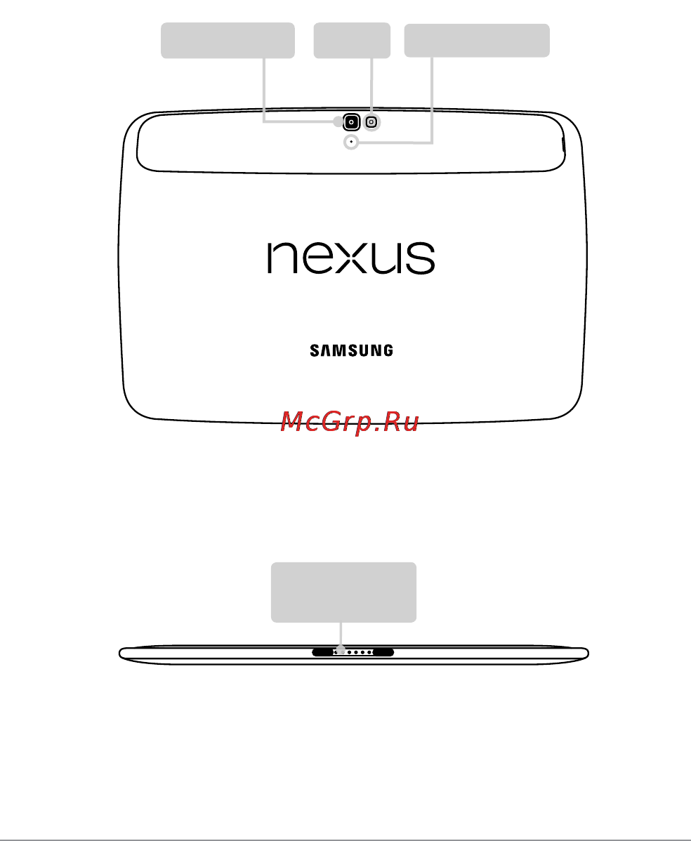 Samsung Nexus 10 P8110 16Gb Инструкция по эксплуатации онлайн [93/98] 39490
