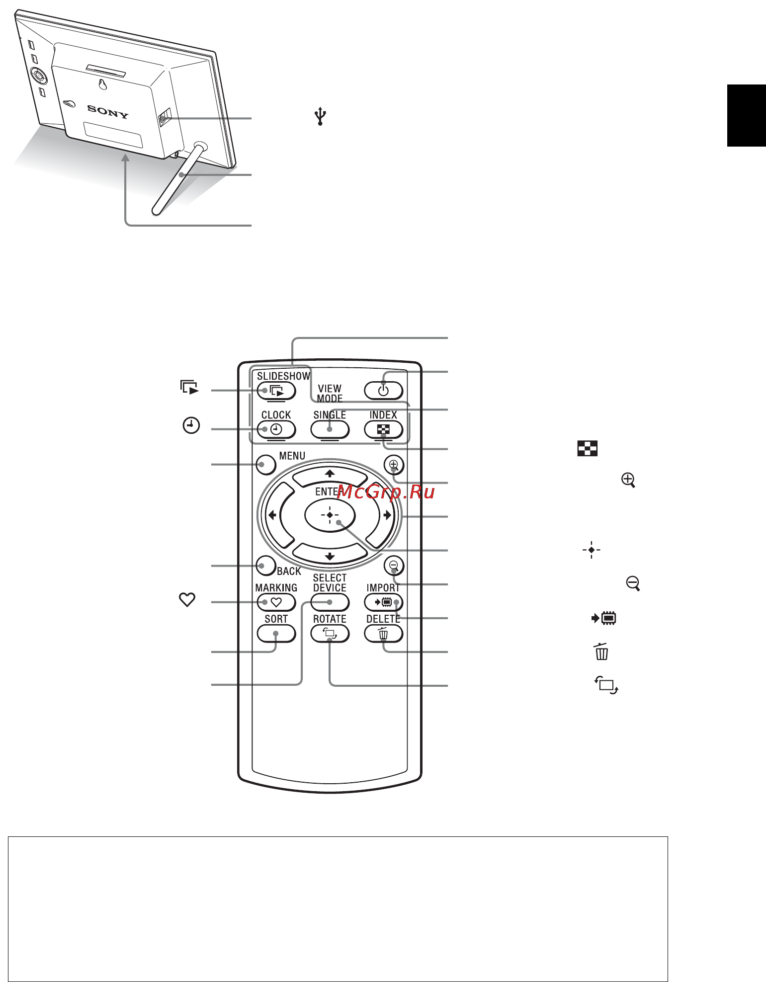 Sony DPF-D85 Black [9/33] Пульт дистанционного управления