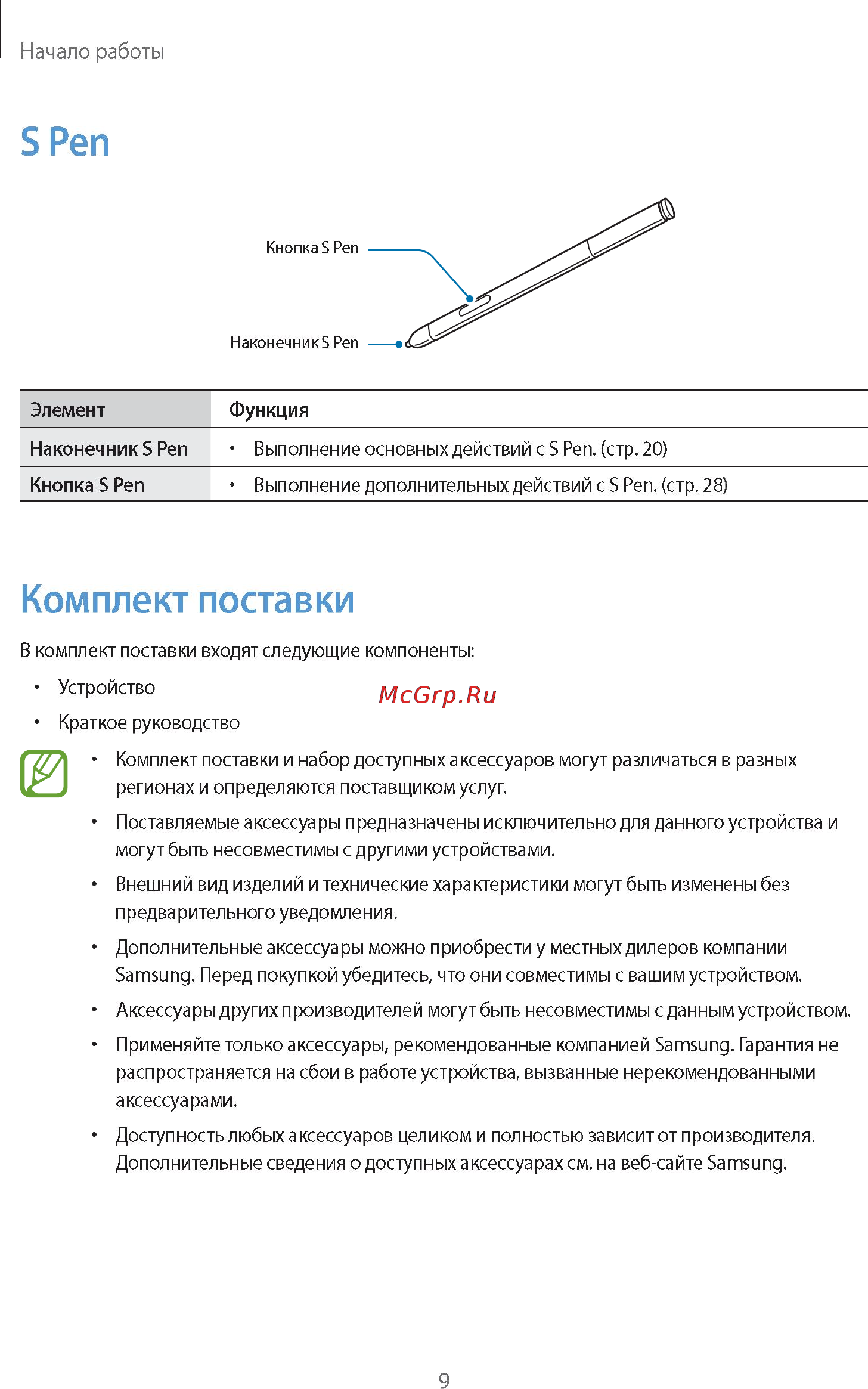 Samsung Galaxy Note 10.1 2014 Edition SM-P601 3G 32Gb White Инструкция по эксплуатации онлайн [9/140] 39585