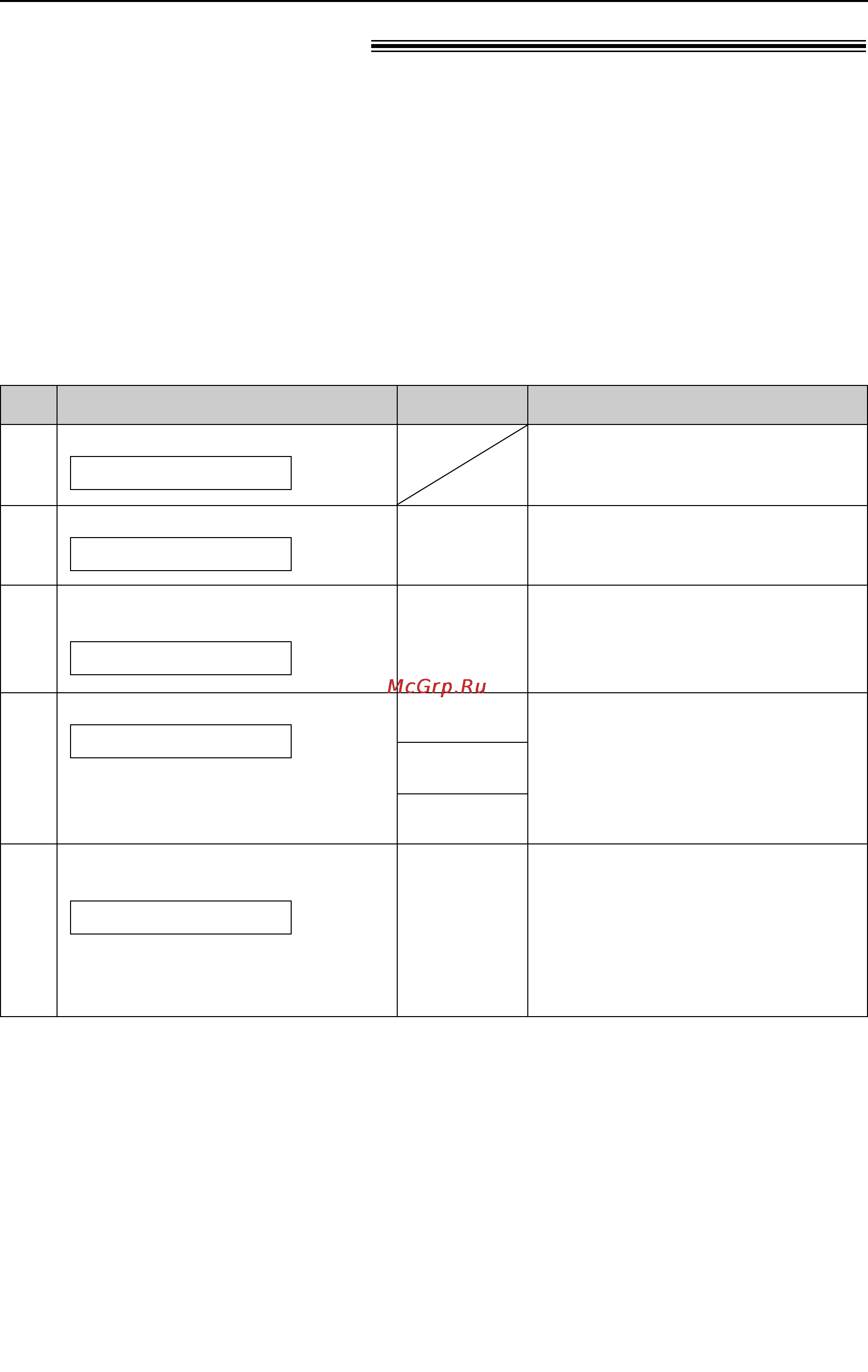 Panasonic KX-FLM553RU [56/81] Сводка функций
