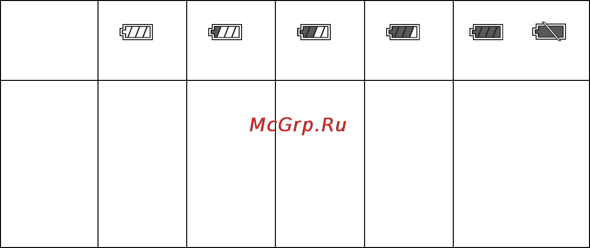 Sony Bloggie MHS-PM5K Инструкция по эксплуатации онлайн [18/78] 39513