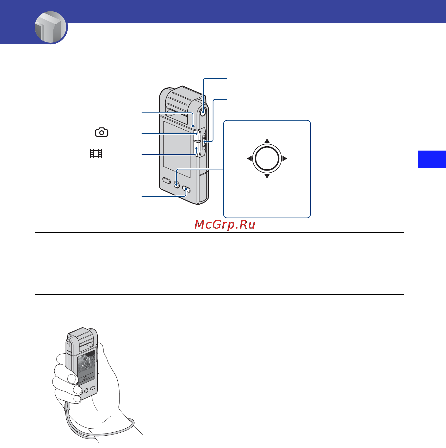 Sony Bloggie MHS-PM5 [23/78] Основные функции