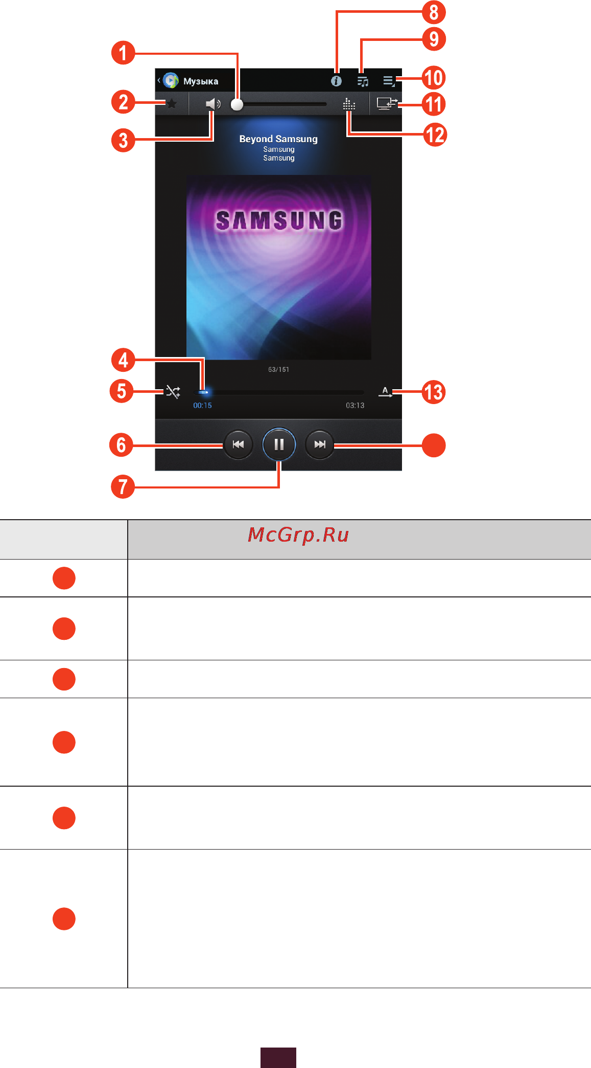 Samsung Galaxy Tab 2 7.0 P3100 3G 8Gb Titanium Silver Инструкция по эксплуатации онлайн [86/152] 39515