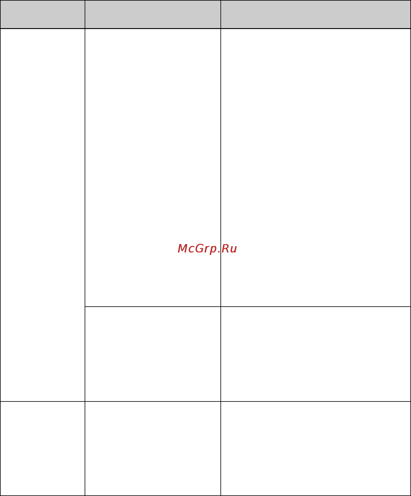 Sony DPP-F800 [102/126] Печать