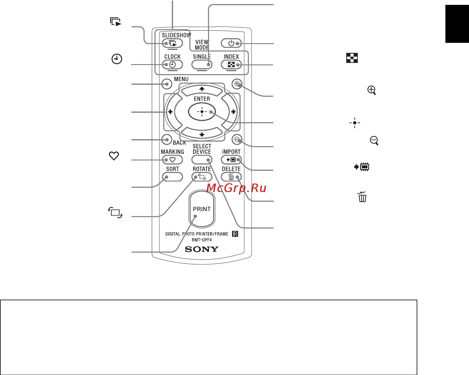 Sony DPP-F800 [15/126] Описания содержащиеся в данном руководстве