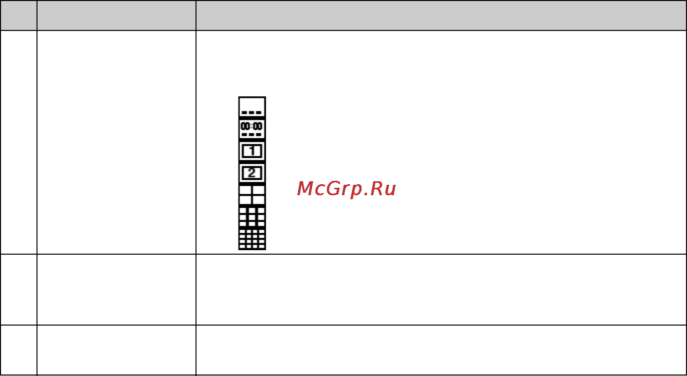 Sony DPP-F800 [18/126] Параметры описание