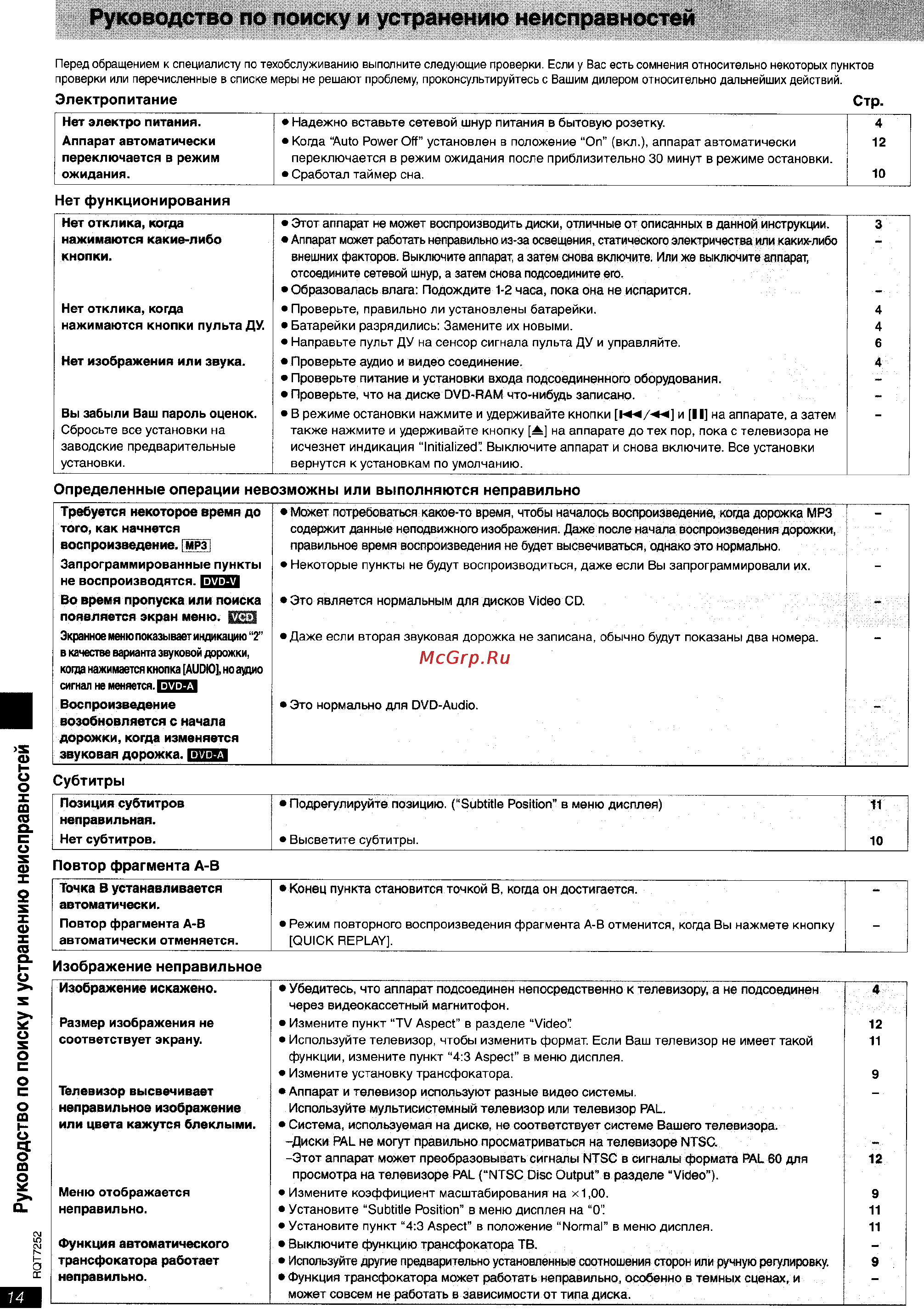 Panasonic DVD-S47 [14/16] Руководство по поиску и устранению неисправностей