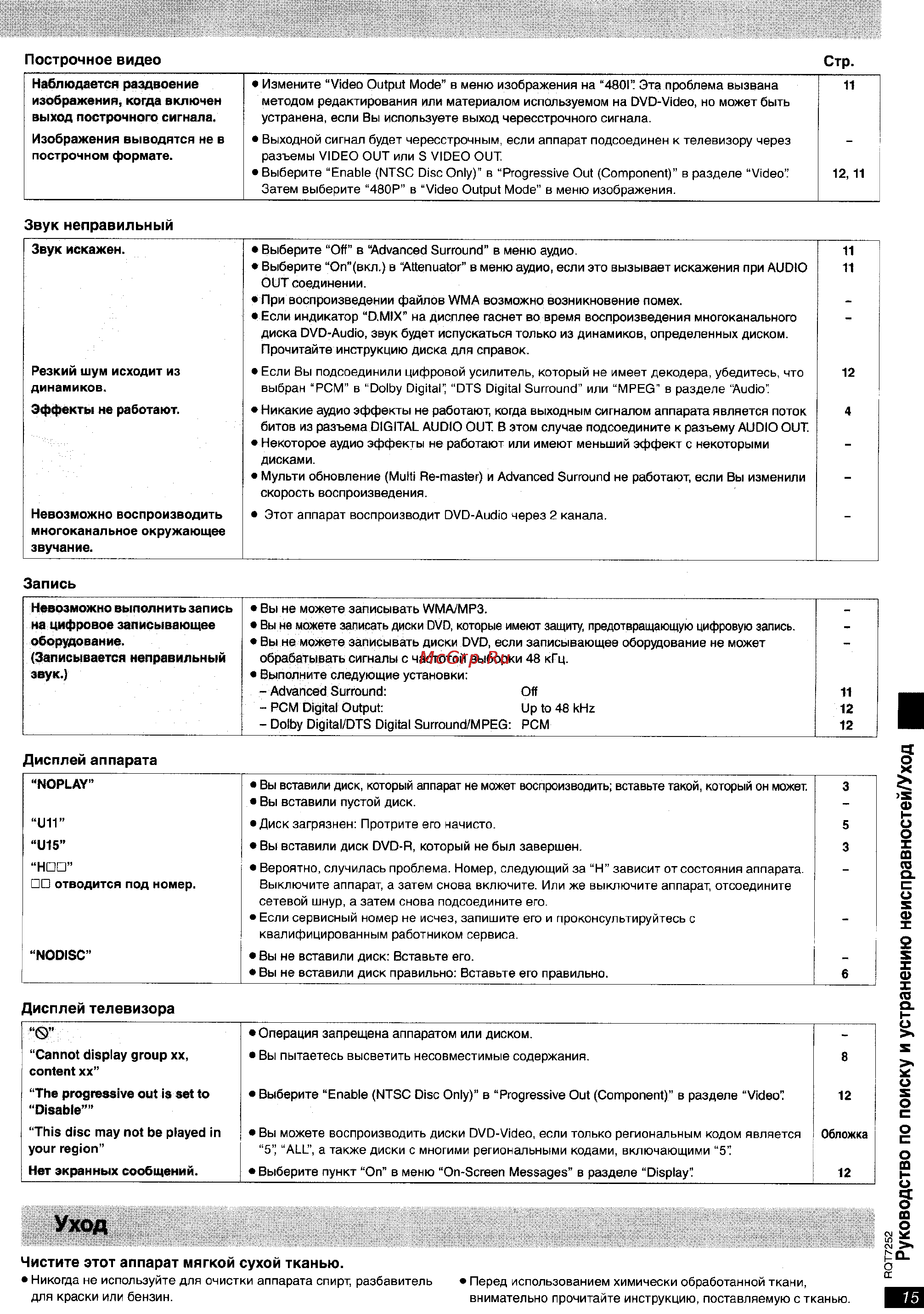 Panasonic DVD-S47 [15/16] Руководство по поиску и устранению неисправностей уход
