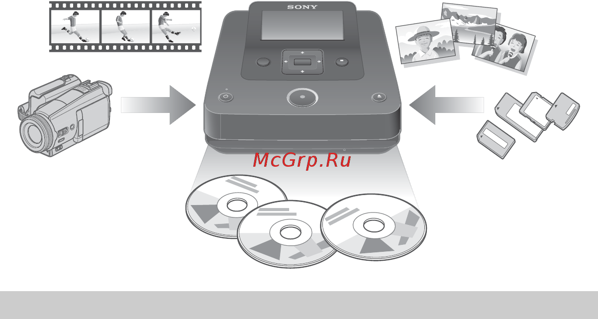 Sony VRD-MC6 [22/97] Возможности изделия