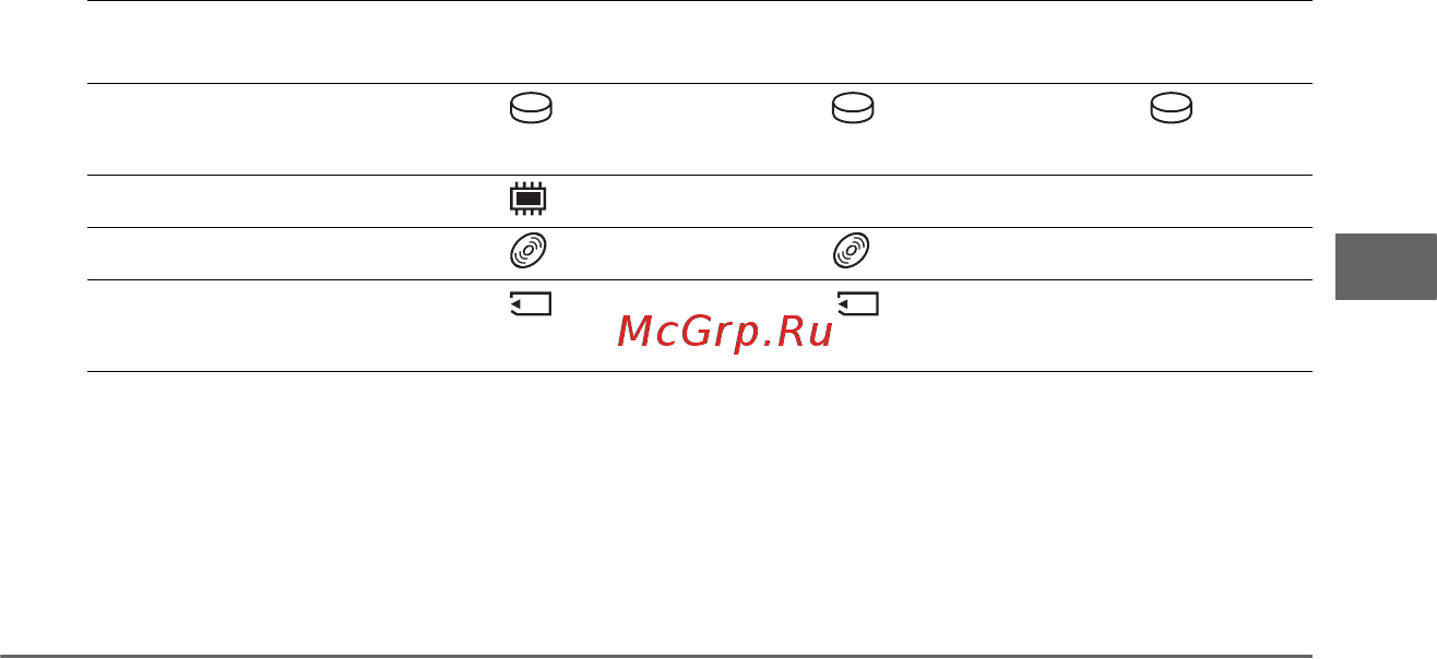 Sony VRD-MC6 Инструкция по эксплуатации онлайн [31/97] 39521