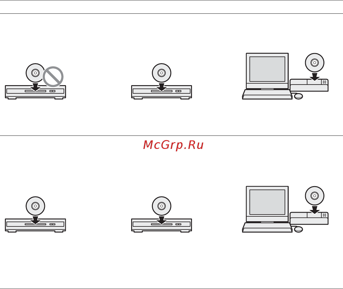 Sony VRD-MC6 [88/97] Конфигурация дисков высокой четкости