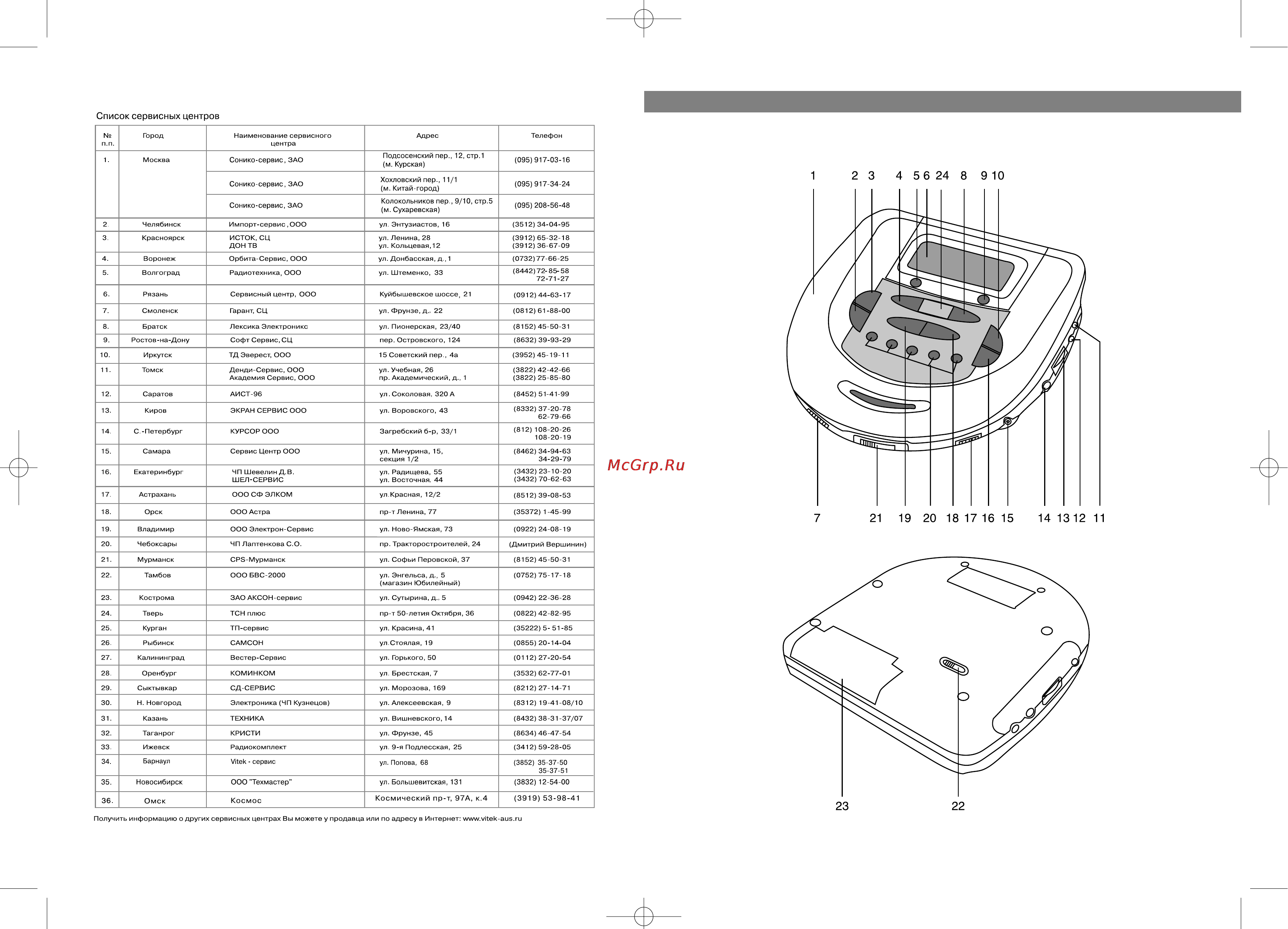 Vitek VT-3782 [3/14] English