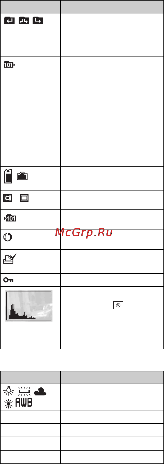 Sony Bloggie MHS-PM1 Инструкция по эксплуатации онлайн [14/77] 39523