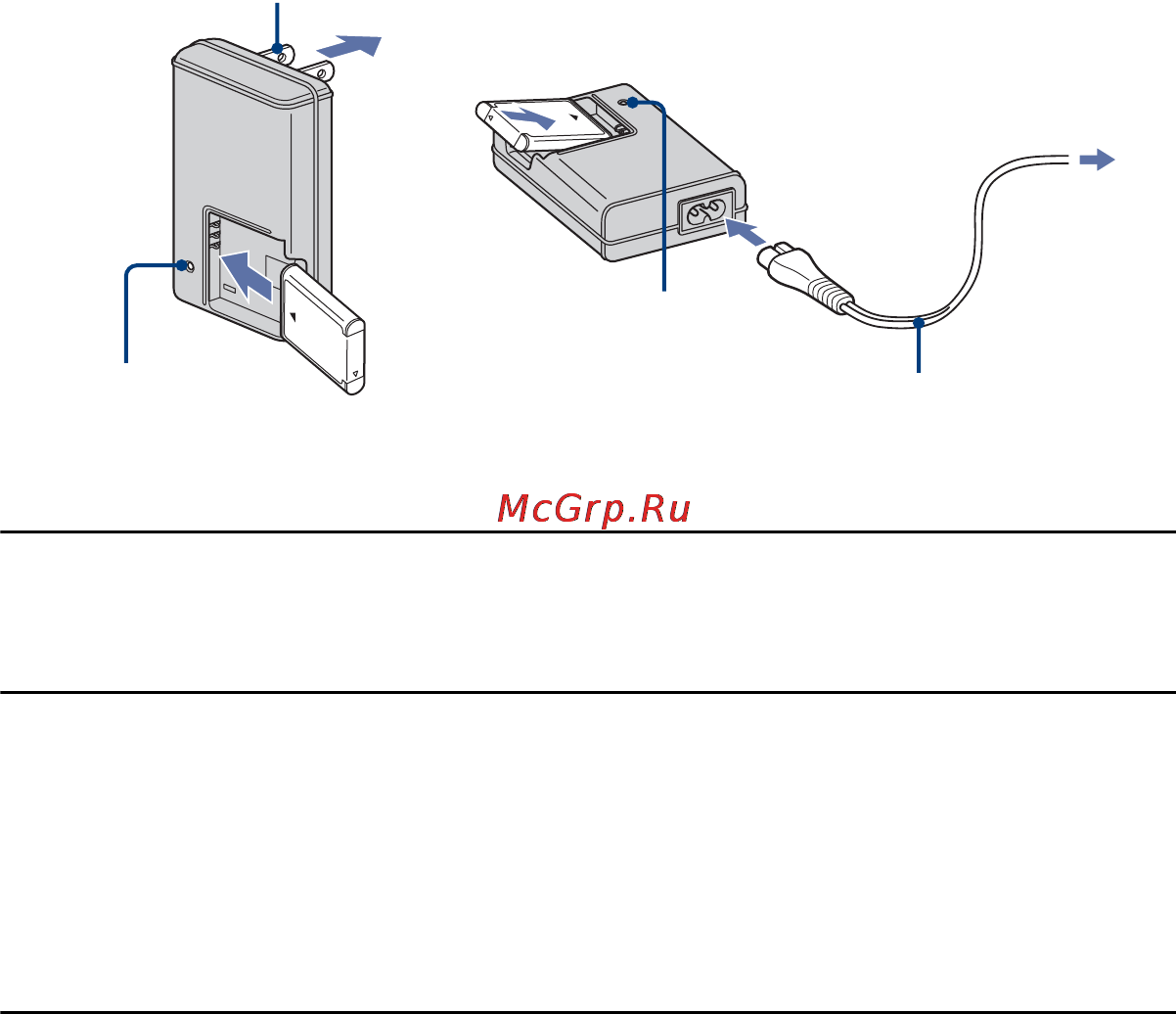 Sony Bloggie MHS-PM1 [16/77] Подготовка батарейного блока