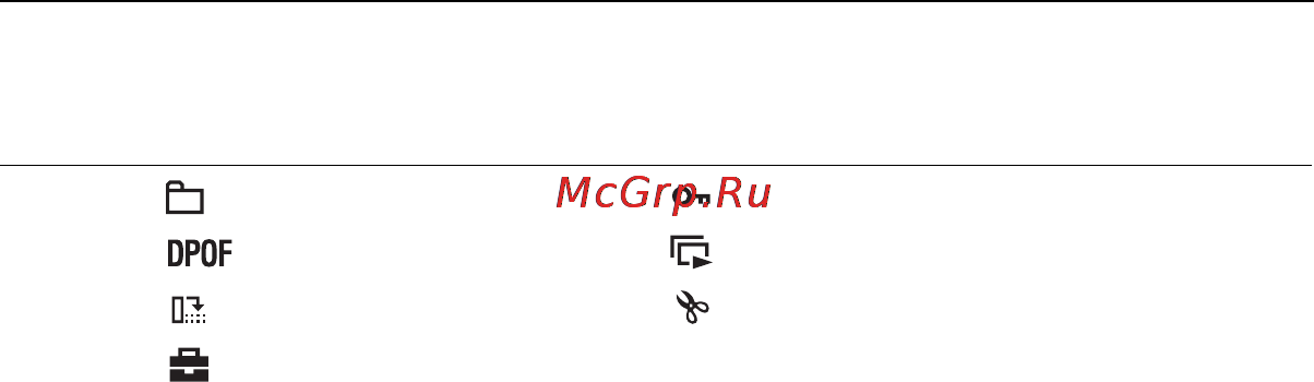 Sony Bloggie MHS-PM1 [38/77] Пункты меню
