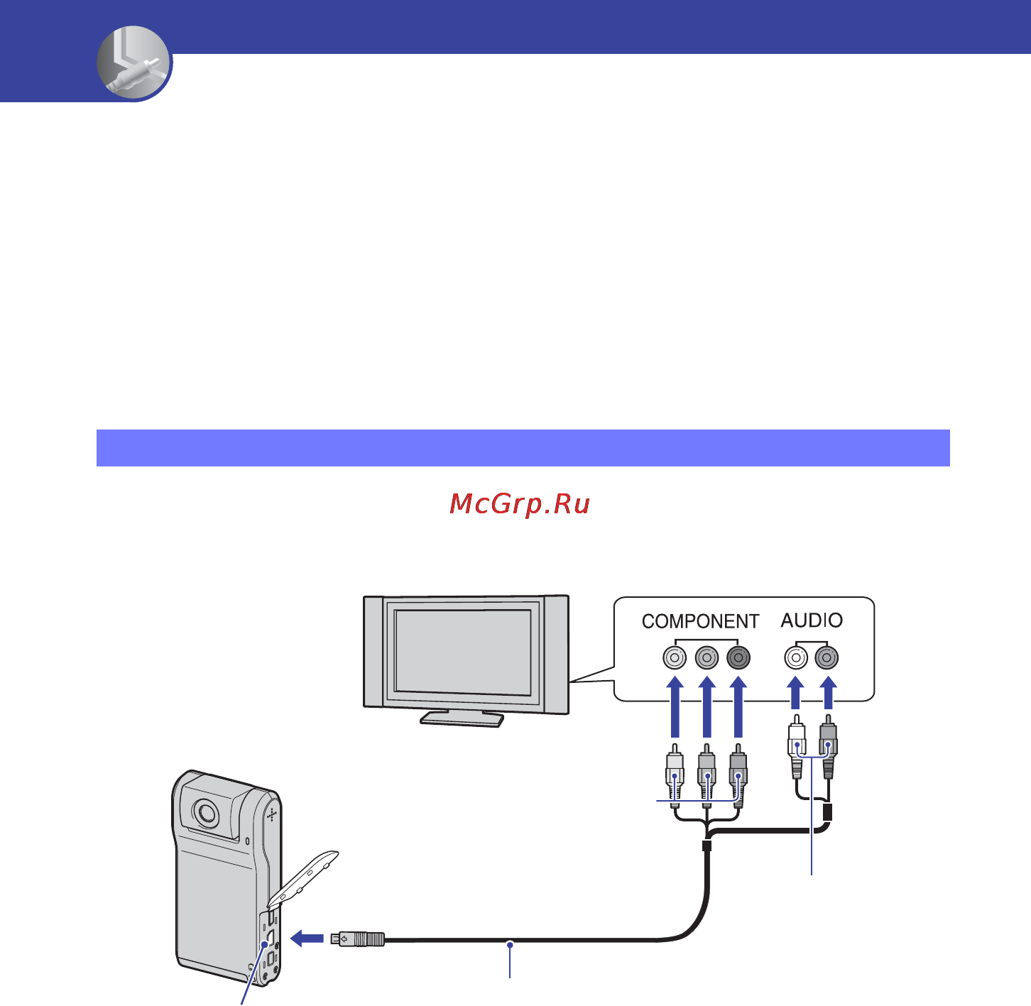 Sony Bloggie MHS-PM1 [60/77] Просмотр изображений по телевизору