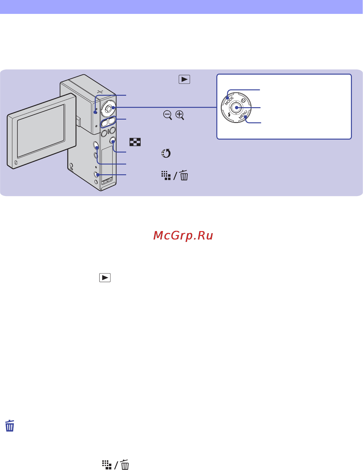 Sony NSC-GC3 [15/44] Просмотр редактирование изображений