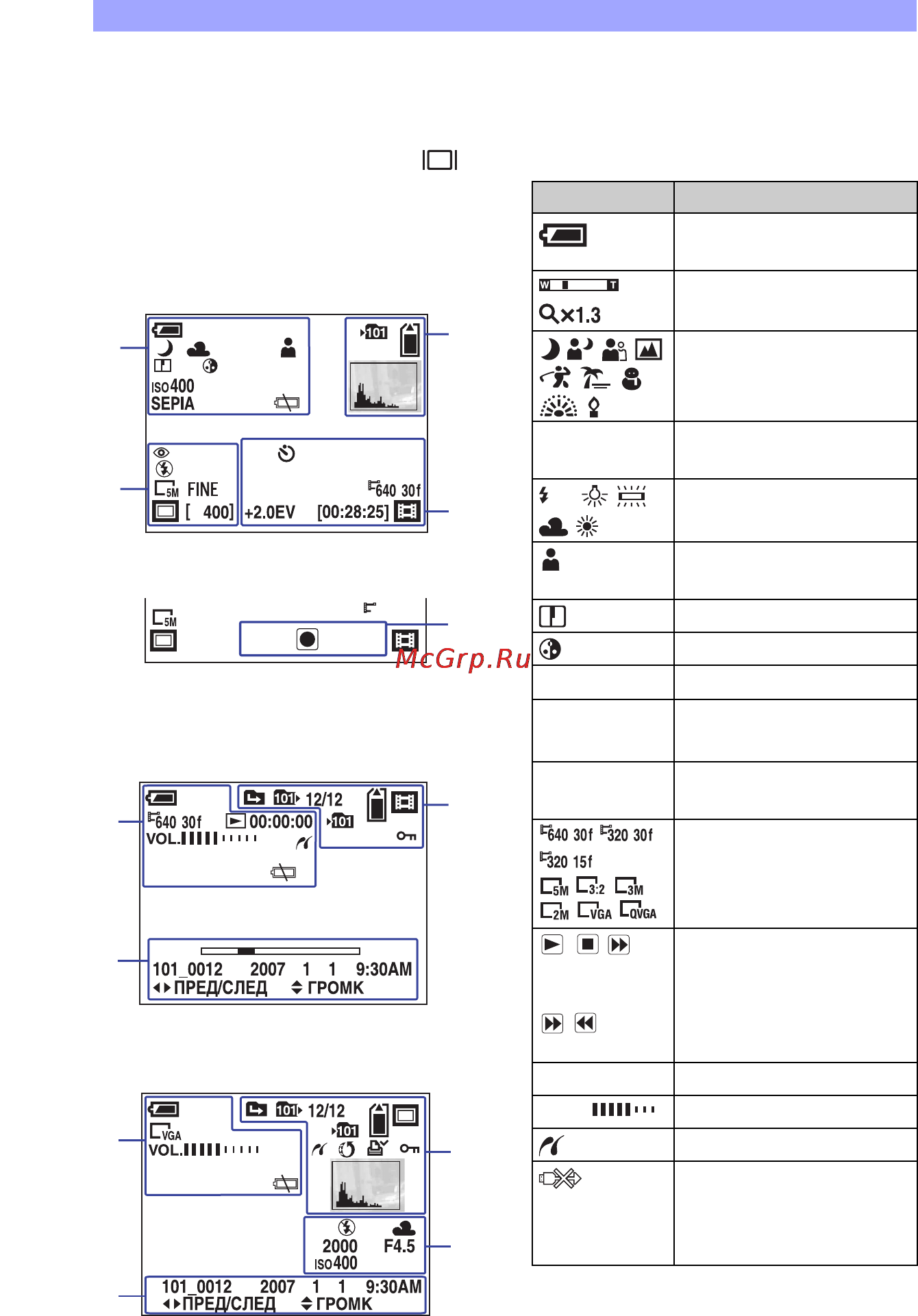 Sony NSC-GC3 [28/44] При воспроизведении видеосъемки