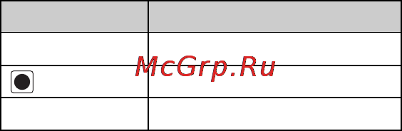 Sony NSC-GC3 Инструкция по эксплуатации онлайн [30/44] 39534