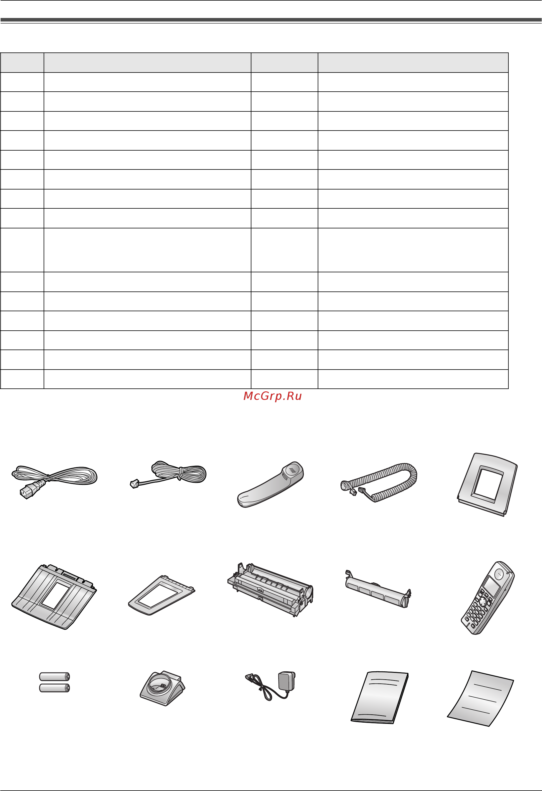 Panasonic KX-FLC413RU [11/102] Прилагаемые аксессуары