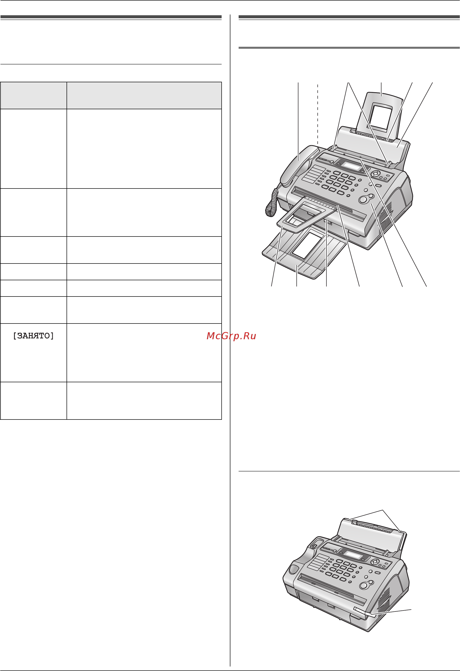 Panasonic KX-FLC413RU [14/102] Описания дисплея беспроводной трубки