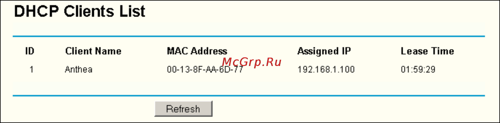Tp-Link TL-WR541G [45/91] Dhcp clients list