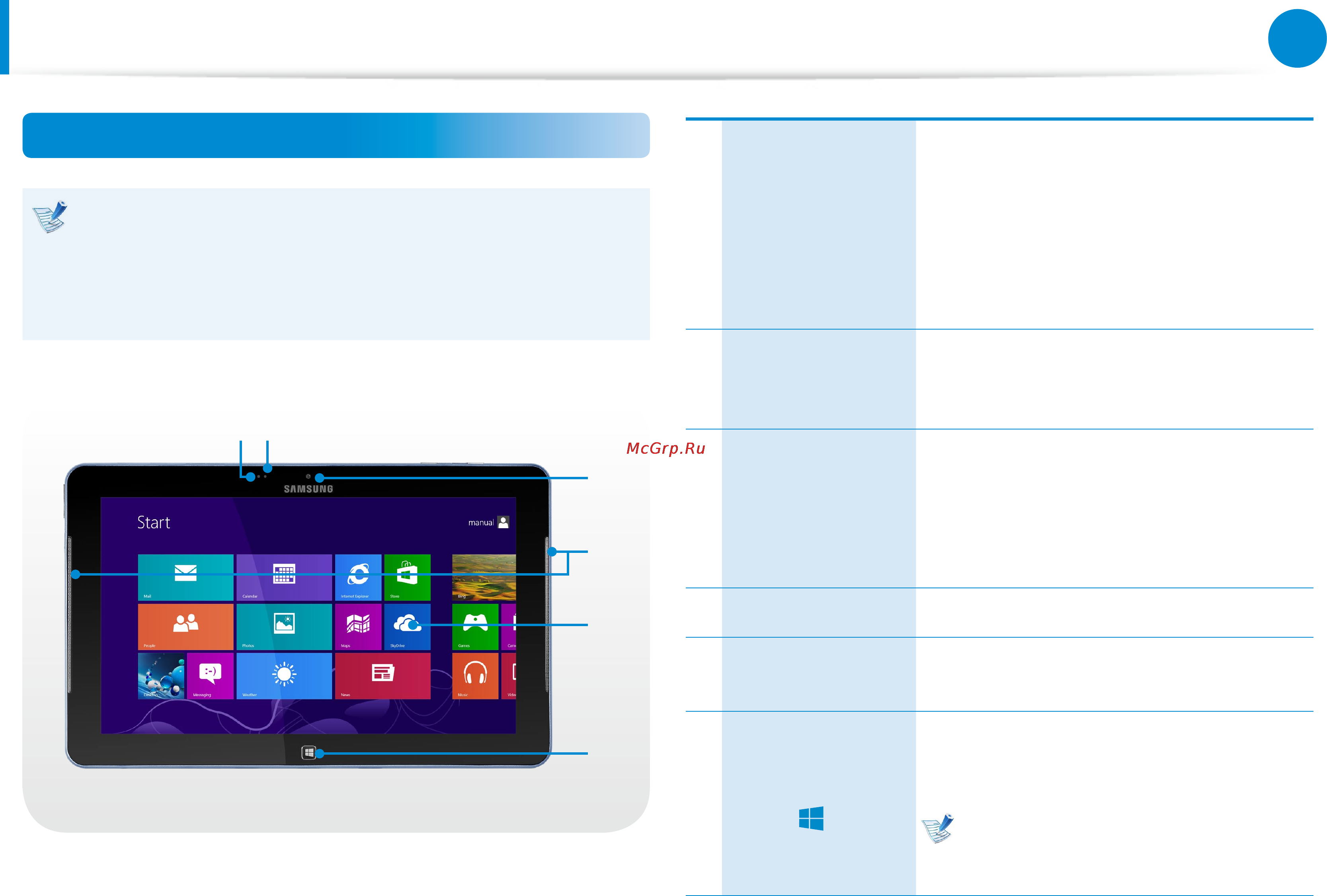 Samsung ATIV Smart PC 64Gb [27/122] Обзор
