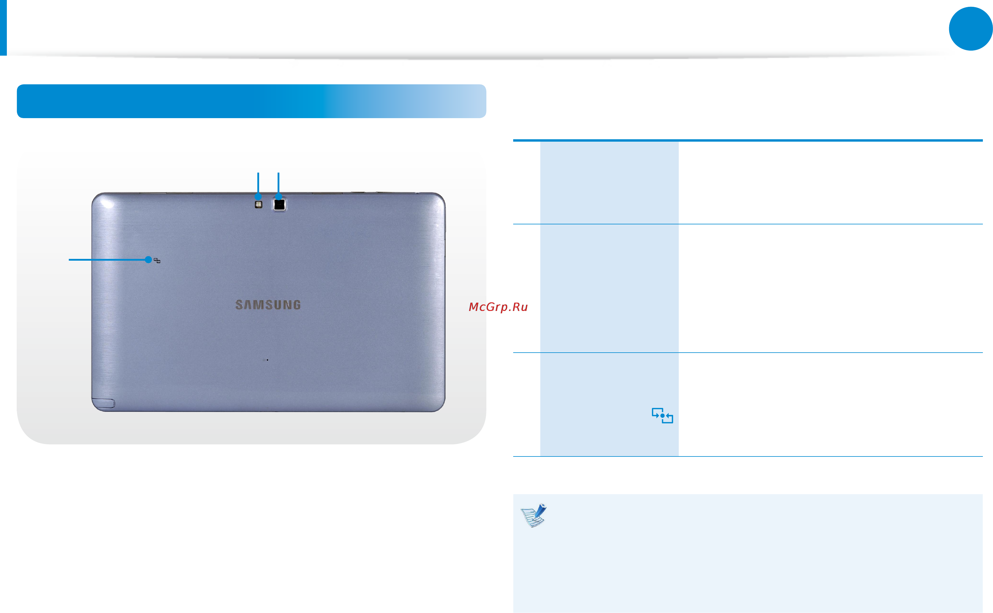 Samsung ATIV Smart PC 64Gb [32/122] Обзор