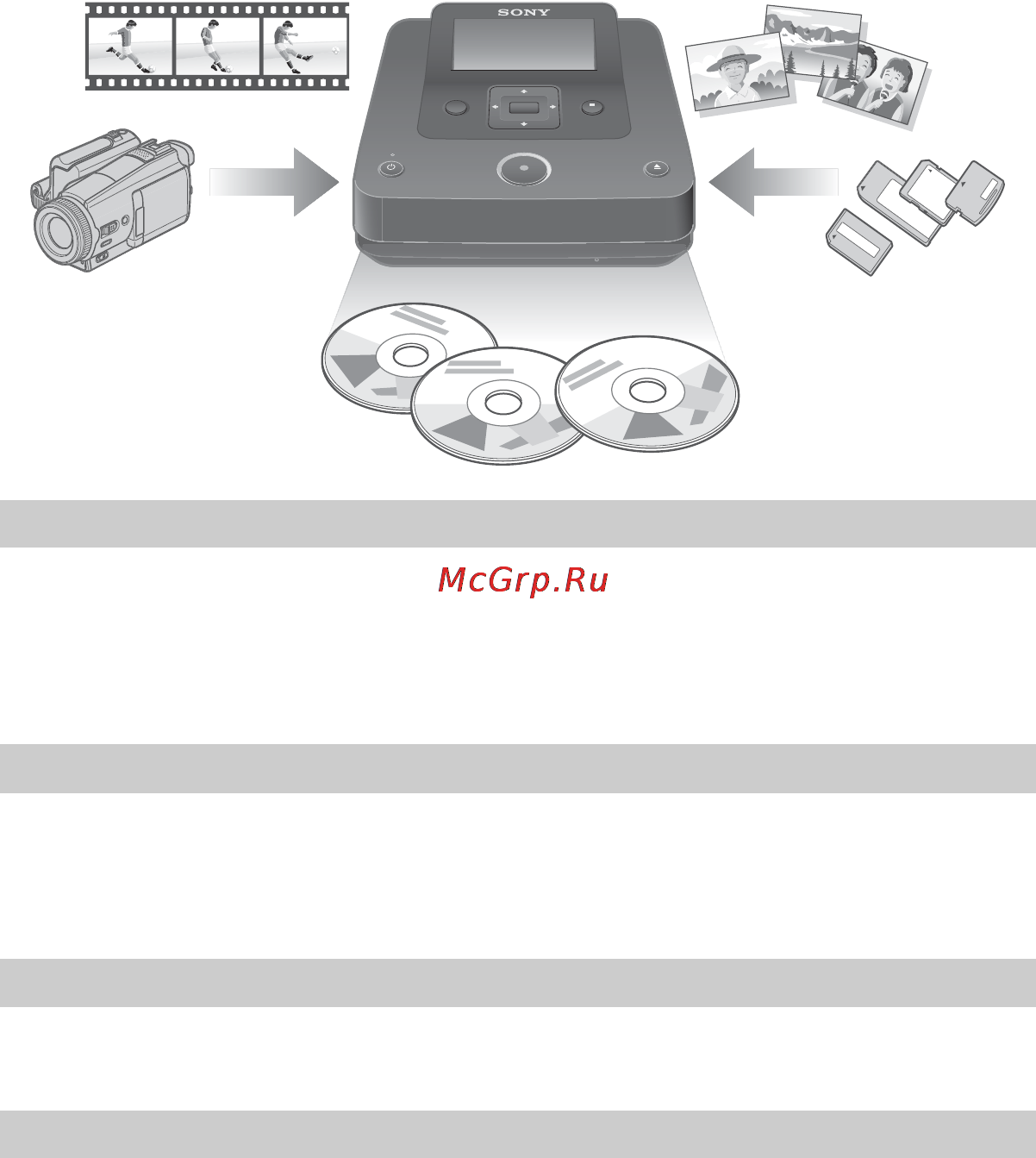 Sony VRD-MC6 [22/98] Примечания относительно поддерживаемых типов устройств и изображения