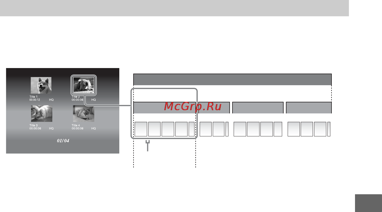 Sony VRD-MC6 [87/98] О созданных дисках