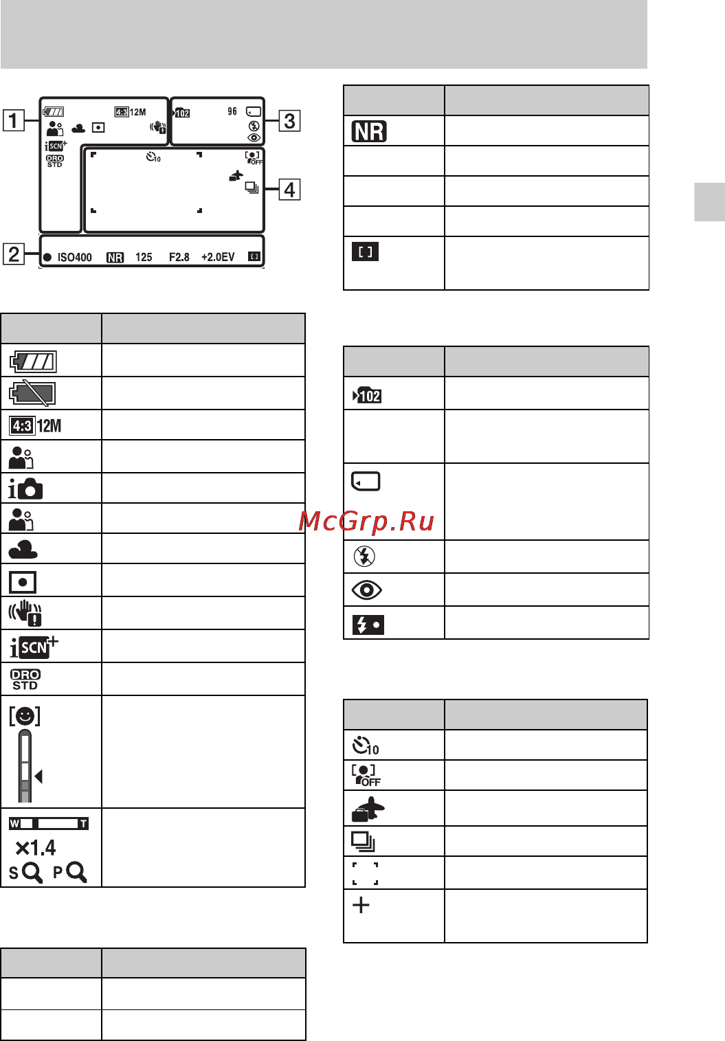 Sony DSC-W510 Black [15/72] List of icons displayed on the screen when shooting still images