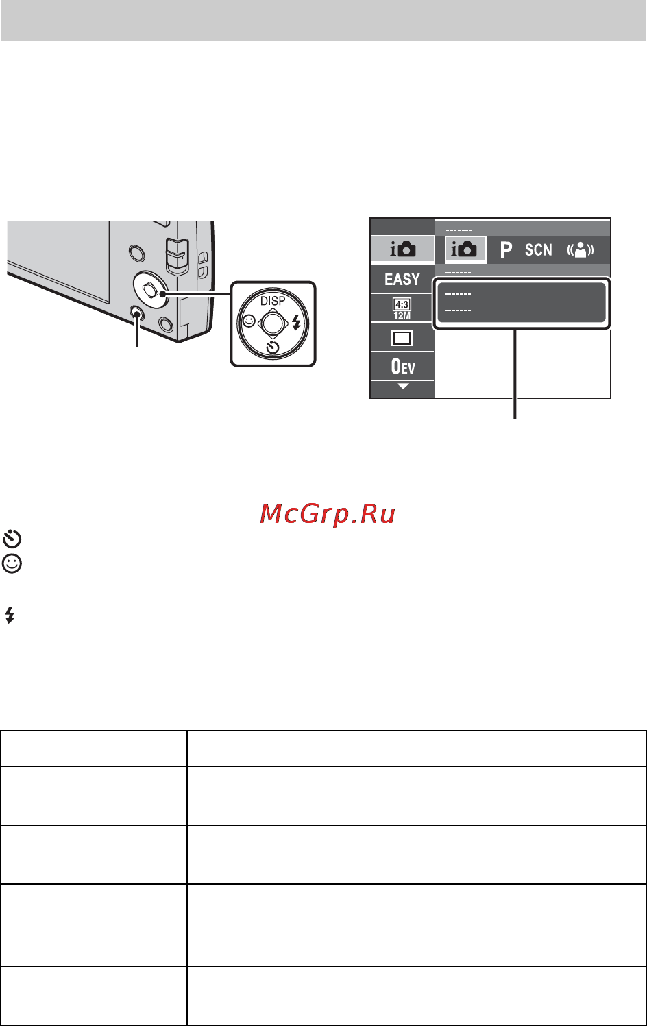 Sony DSC-W510 Black [62/72] Вступ до інших функцій