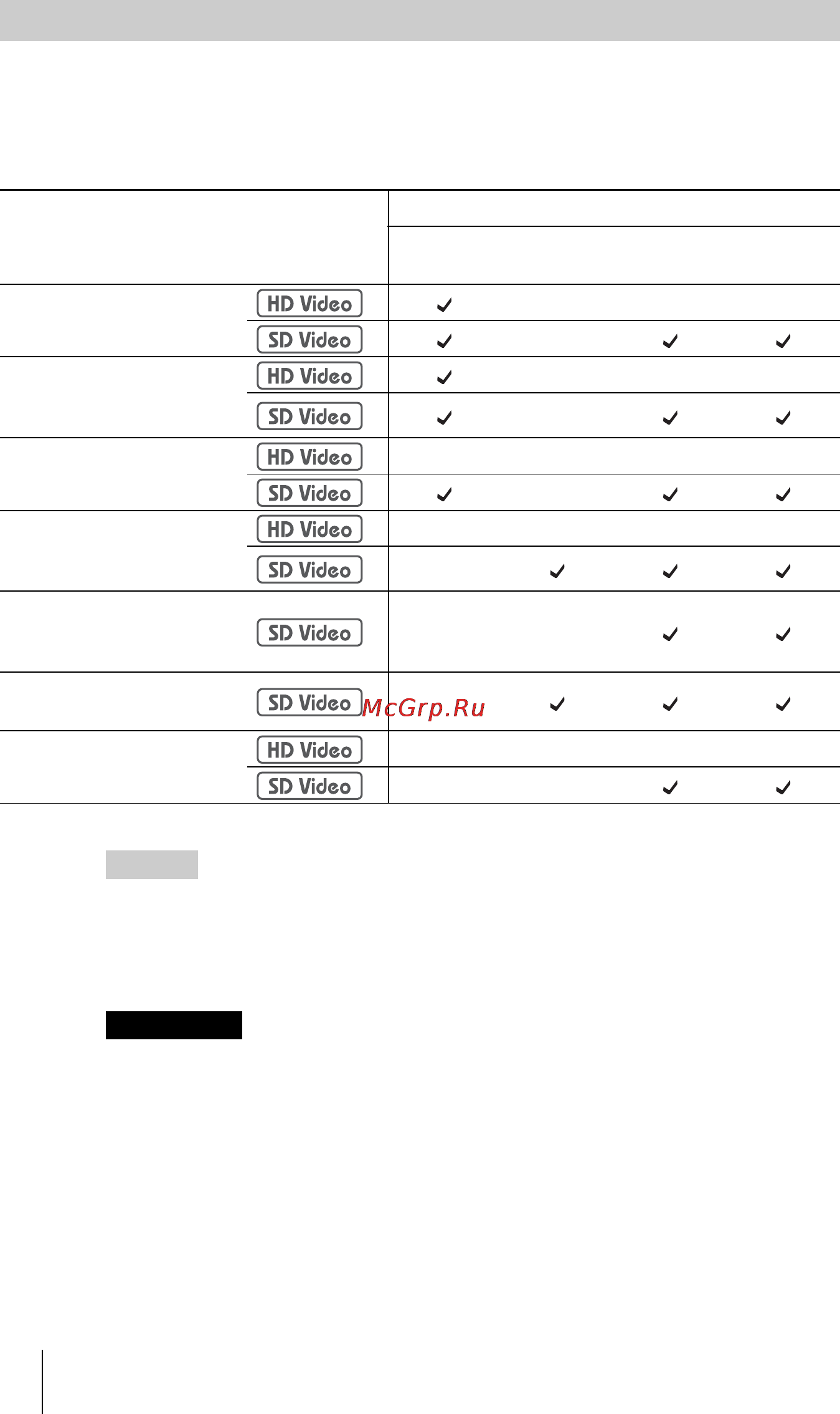 Sony VRD-MC5 [26/92] Видеокамеры видеоустройства качество записи и интерфейс