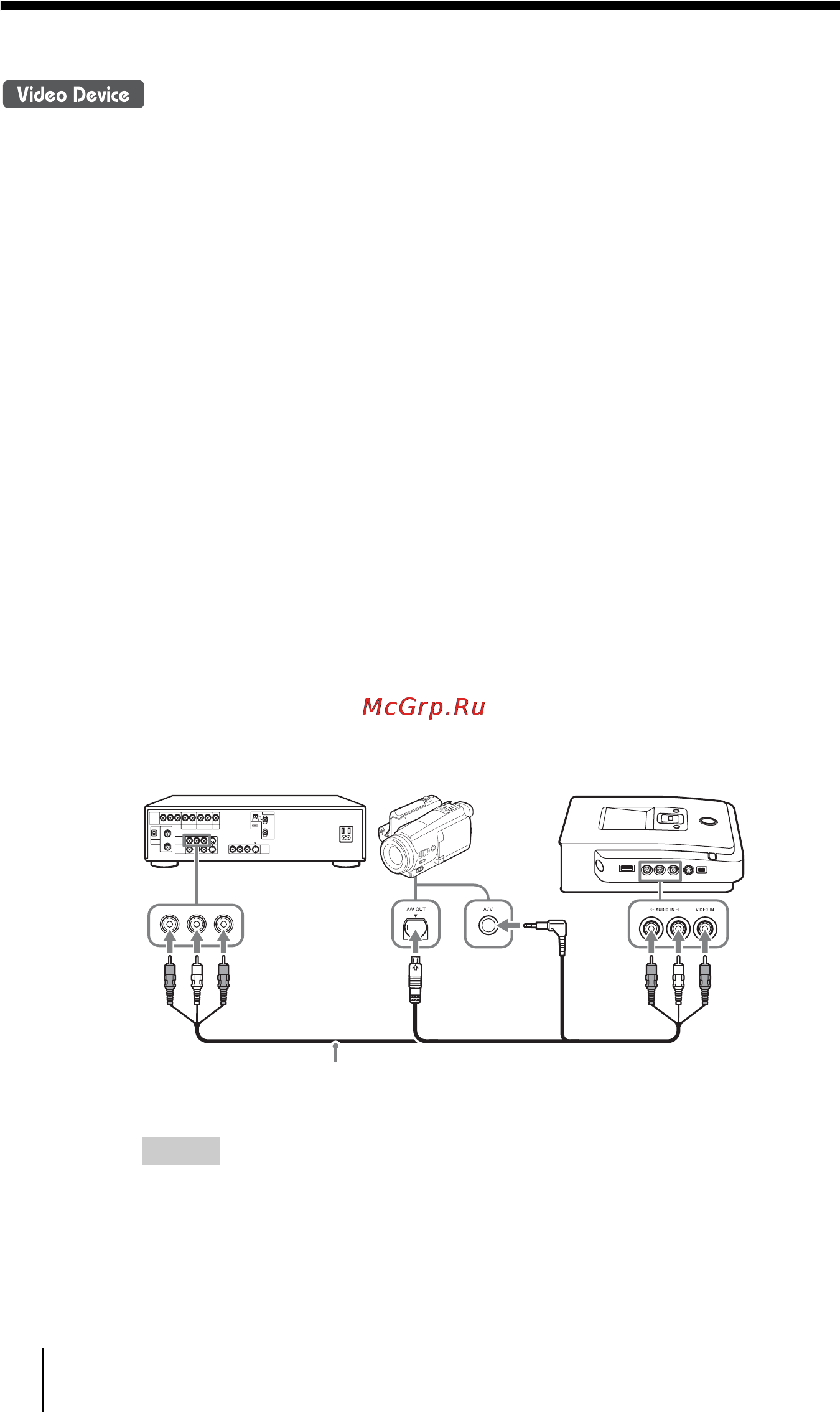Sony VRD-MC5 [54/92] Копирование с видеоустройств