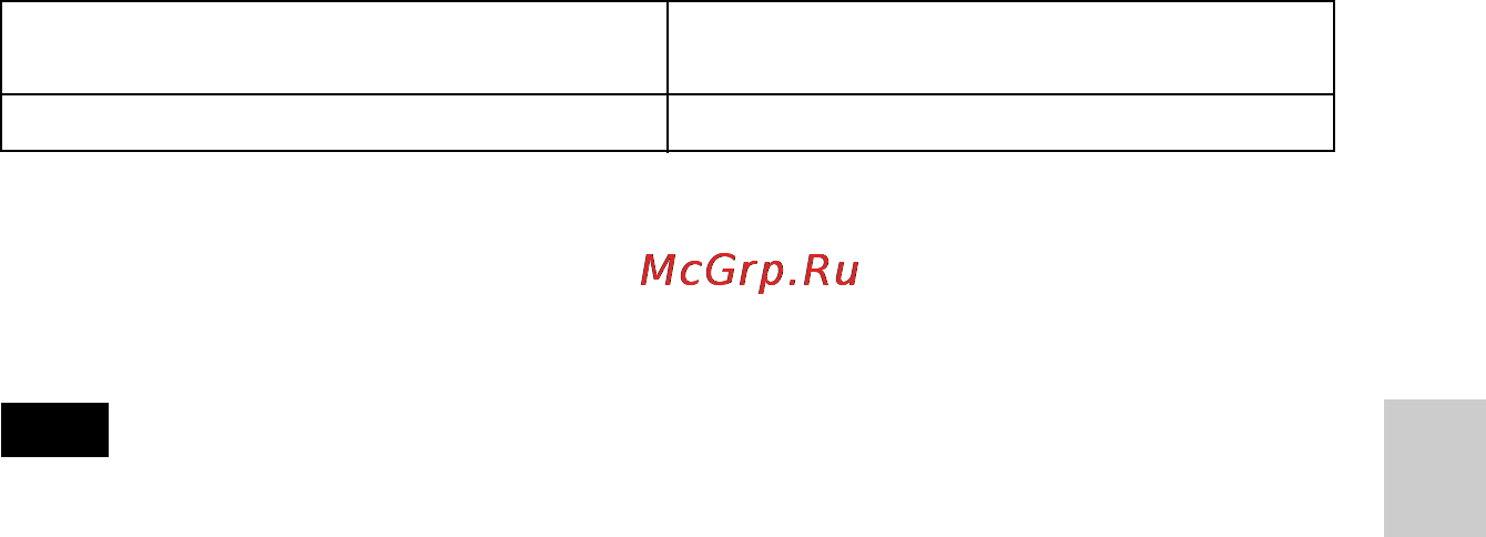 Sony GPS-CS3KA Инструкция по эксплуатации онлайн [59/88] 39563
