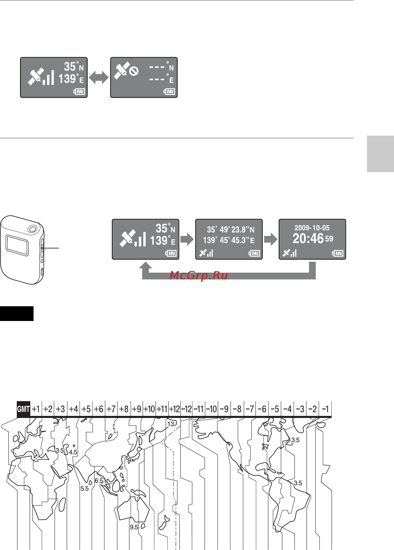 Sony GPS-CS3KA Инструкция по эксплуатации онлайн [61/88] 39563