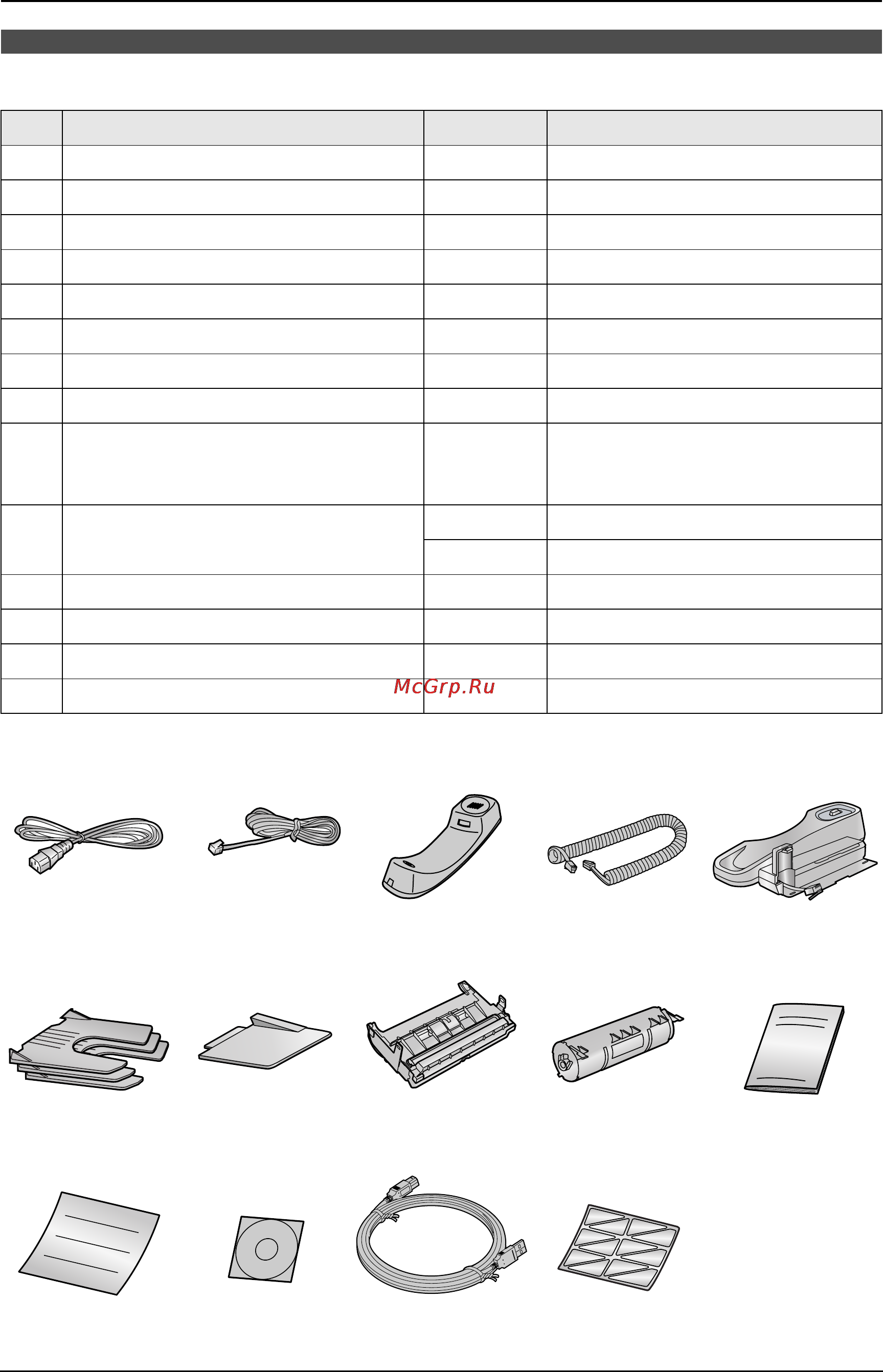 Panasonic KX-FLB853RU [11/118] Прилагаемые принадлежности