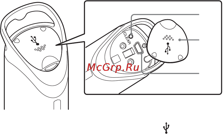 Sony GPS-CS1KASP Инструкция по эксплуатации онлайн [106/183] 39568