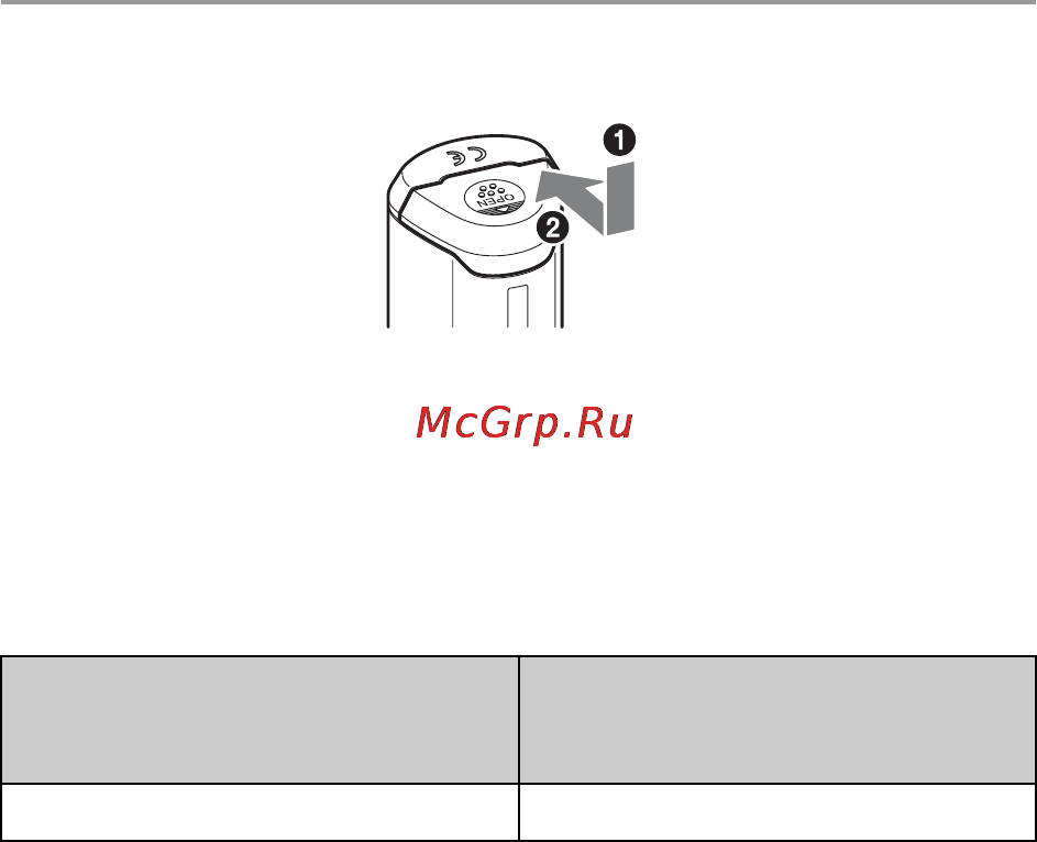 Sony GPS-CS1KASP Инструкция по эксплуатации онлайн [108/183] 39568