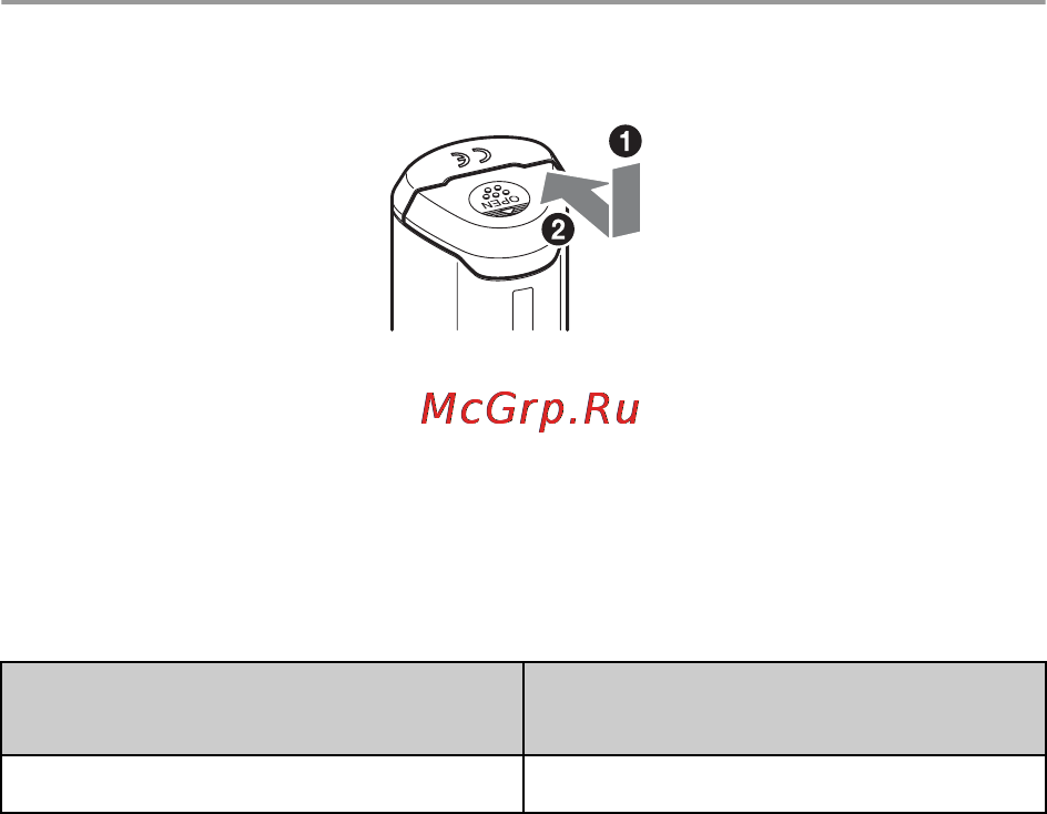 Sony GPS-CS1KASP Инструкция по эксплуатации онлайн [154/183] 39568